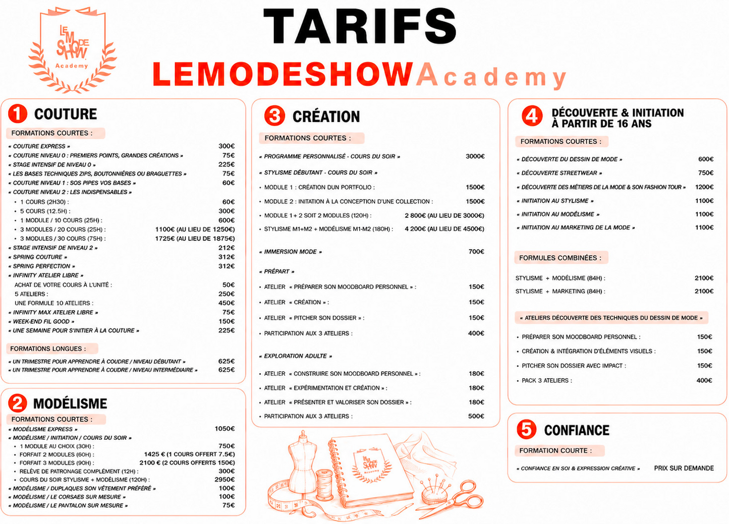 LA CARTE CADEAU LEMODESHOW Academy – FORMATION AU CHOIX